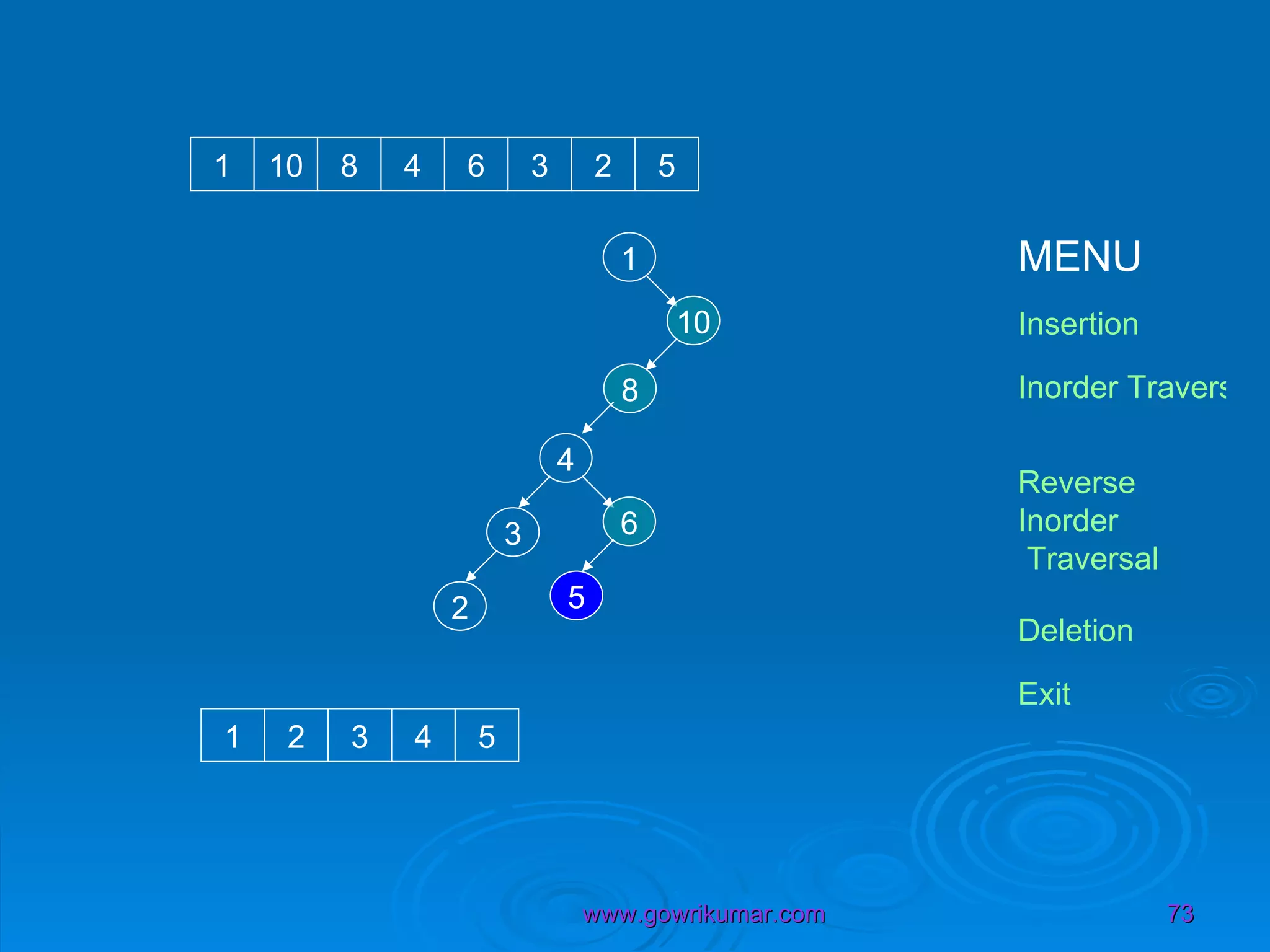 1 10 1 10 8 4 6 3 2 5 8 4 6 3 2 5 1 2 3 4 5 