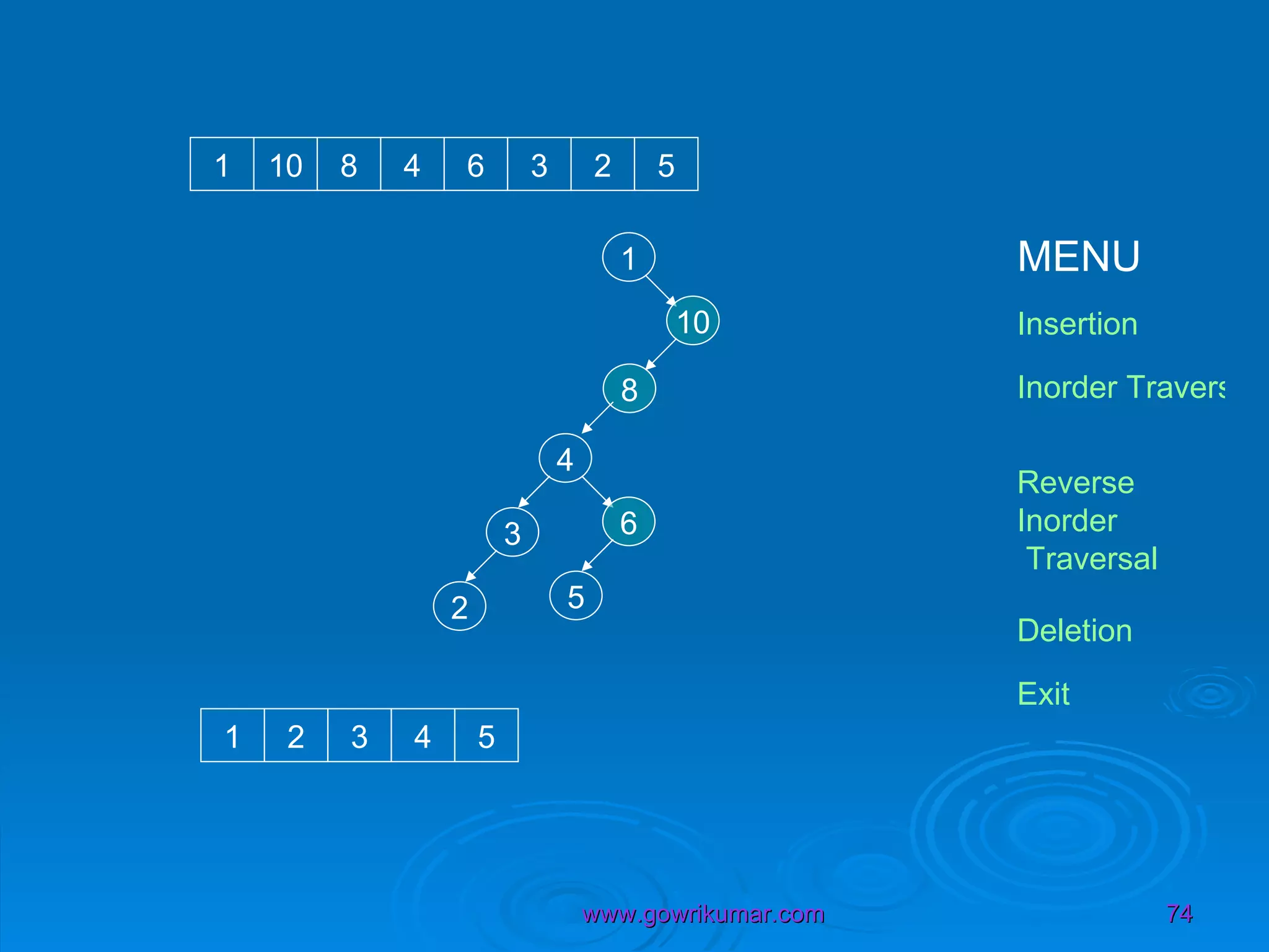 1 10 1 10 8 4 6 3 2 5 8 4 6 3 2 5 1 2 3 4 5 