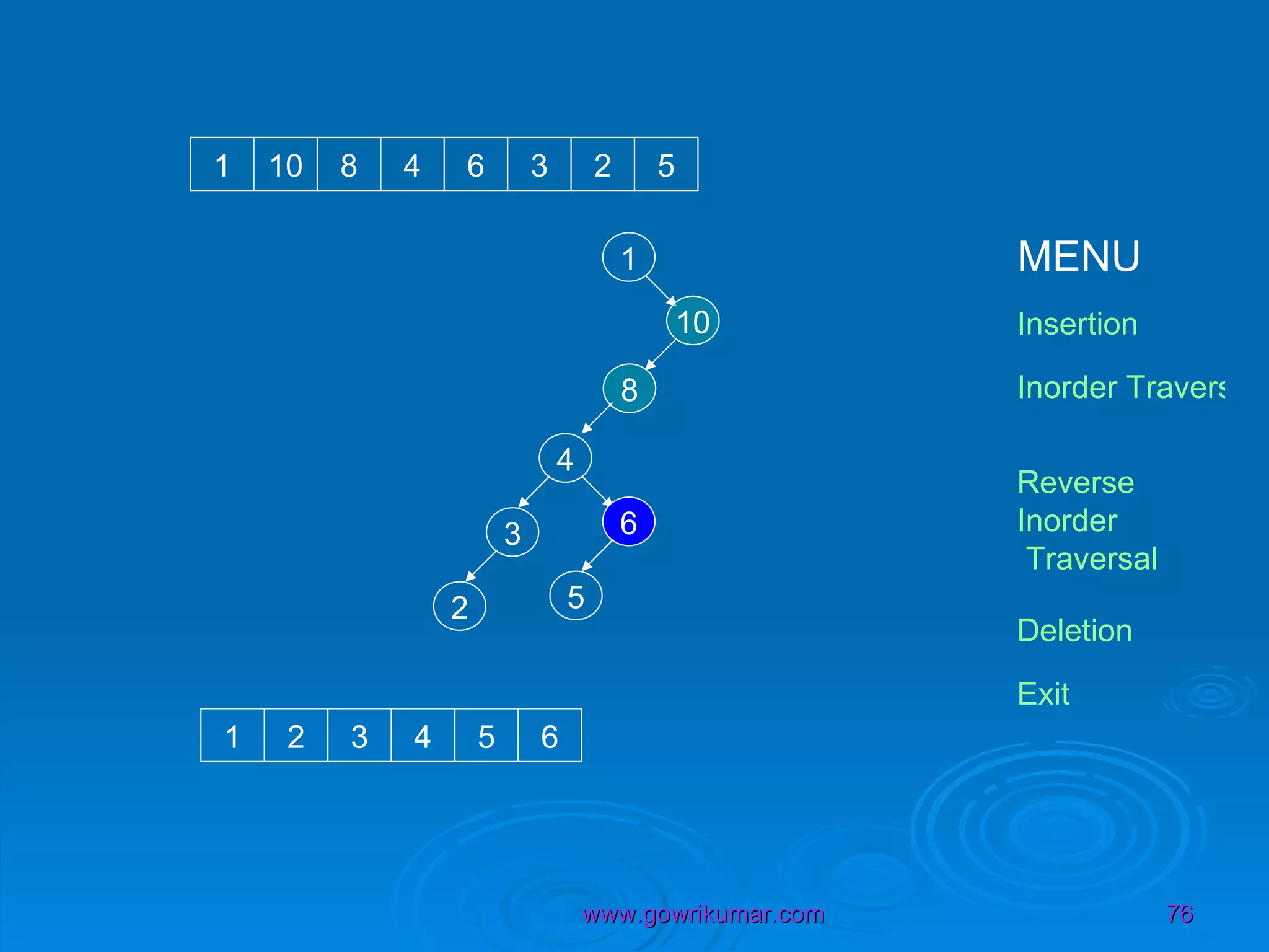 1 10 1 10 8 4 6 3 2 5 8 4 6 3 2 5 1 2 3 4 5 6 