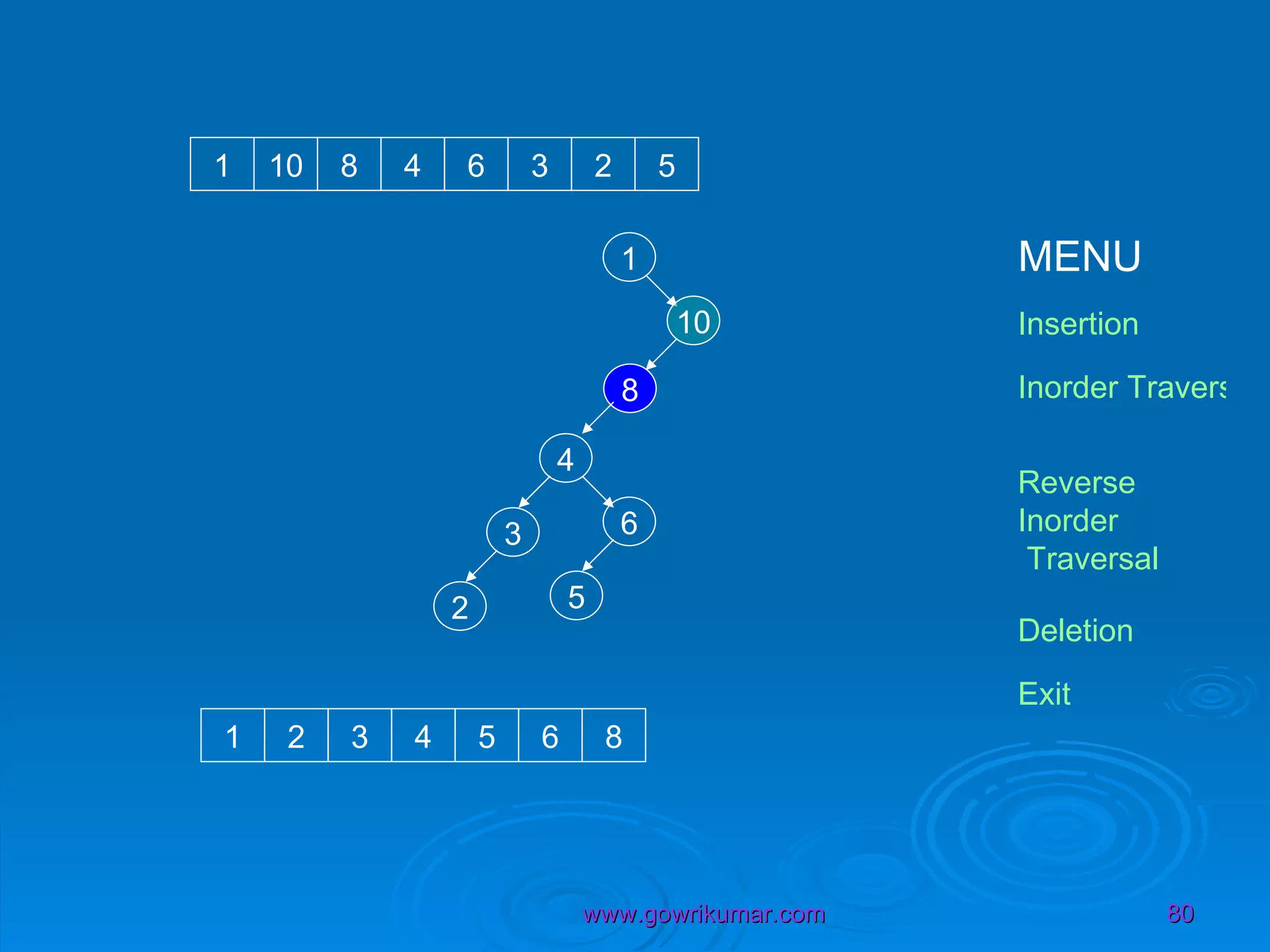 1 10 1 10 8 4 6 3 2 5 8 4 6 3 2 5 1 2 3 4 5 6 8 