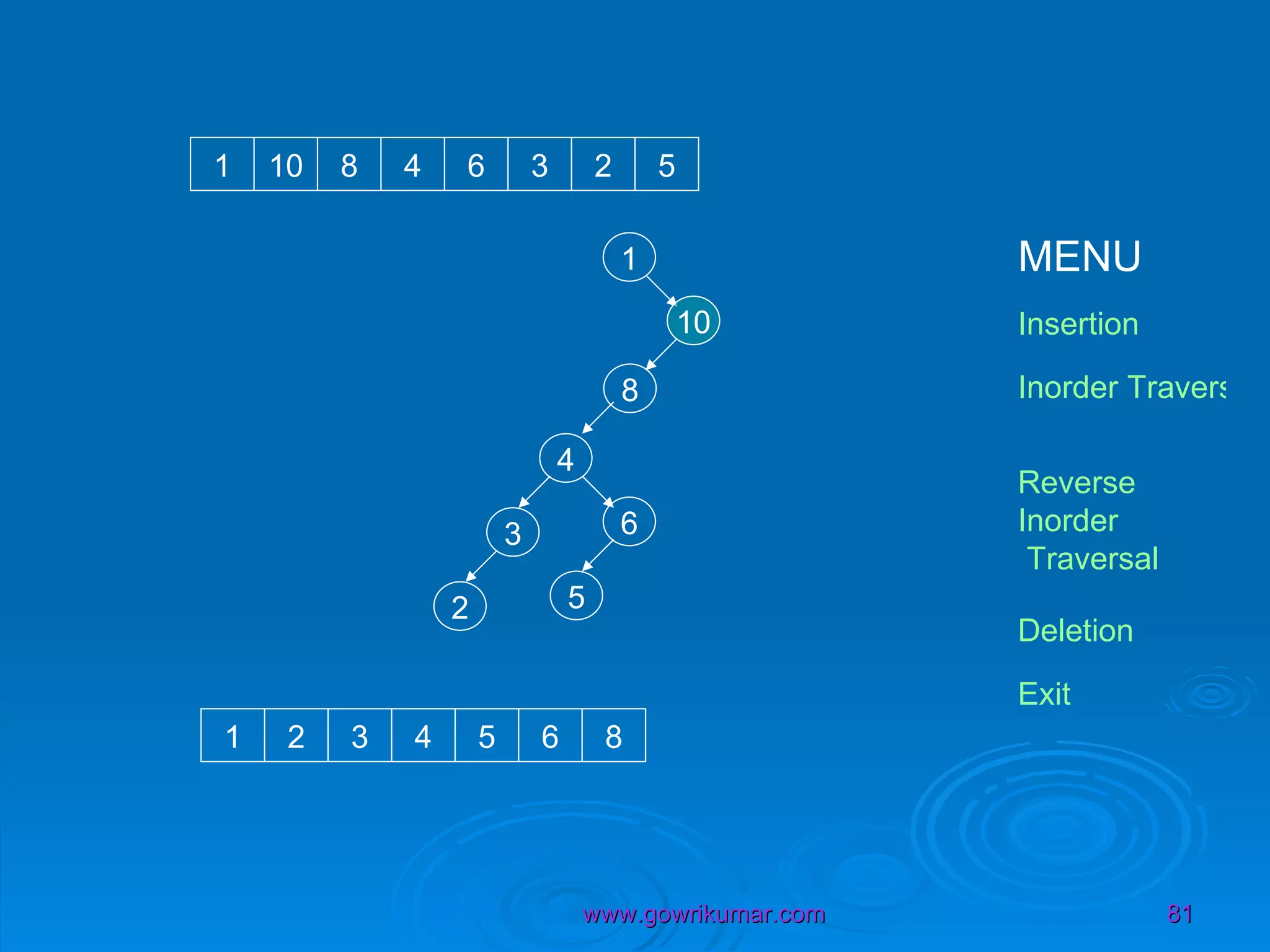 1 10 1 10 8 4 6 3 2 5 8 4 6 3 2 5 1 2 3 4 5 6 8 