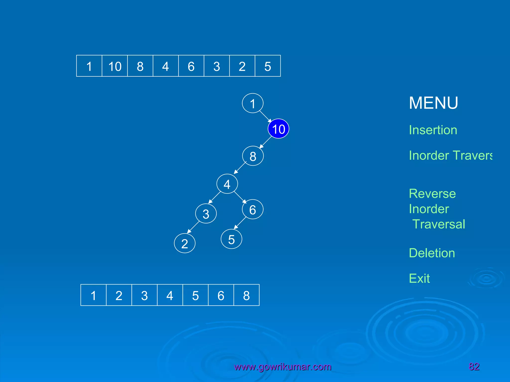 1 10 1 10 8 4 6 3 2 5 8 4 6 3 2 5 1 2 3 4 5 6 8 