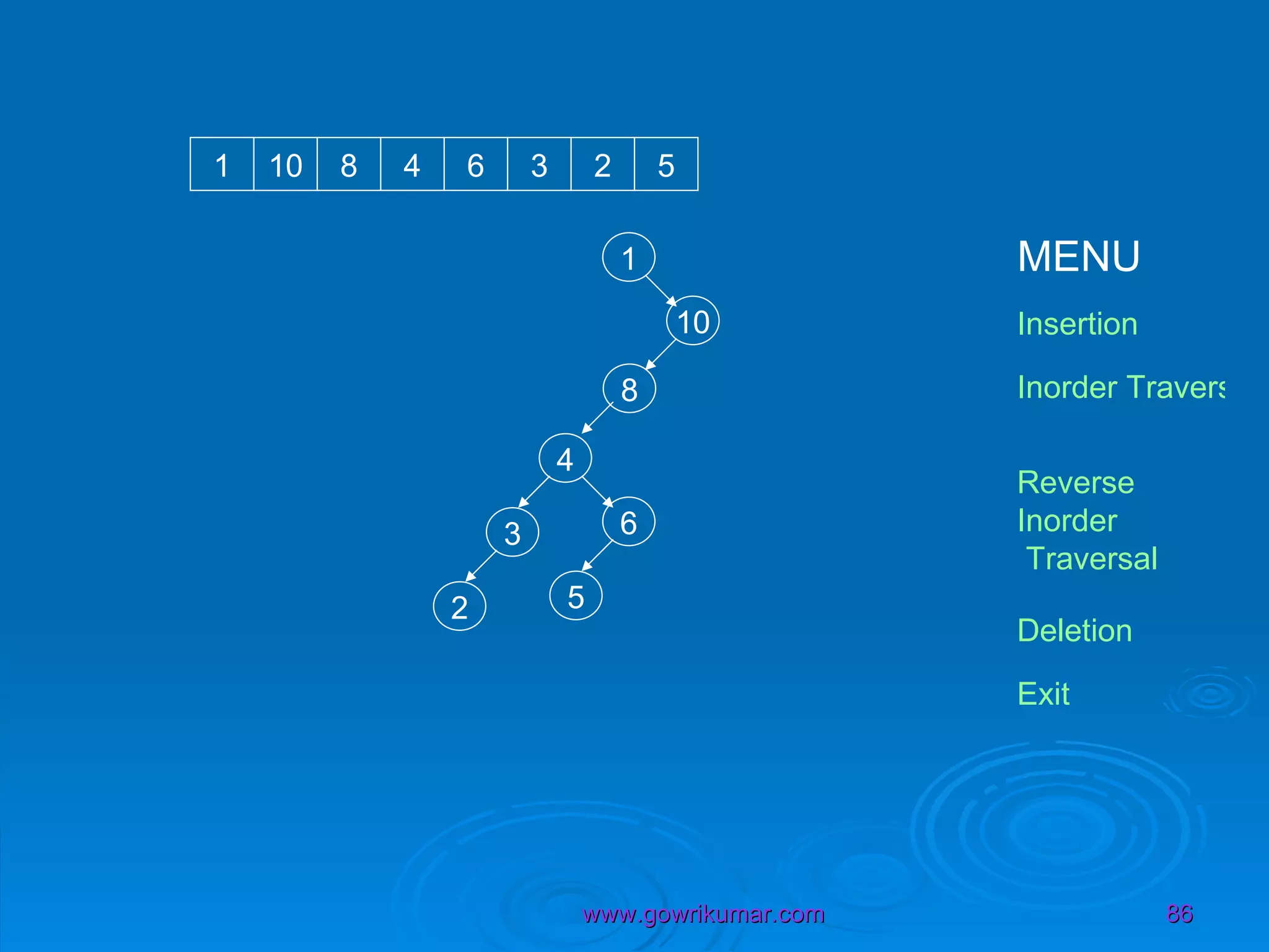 1 10 1 10 8 4 6 3 2 5 8 4 6 3 2 5 