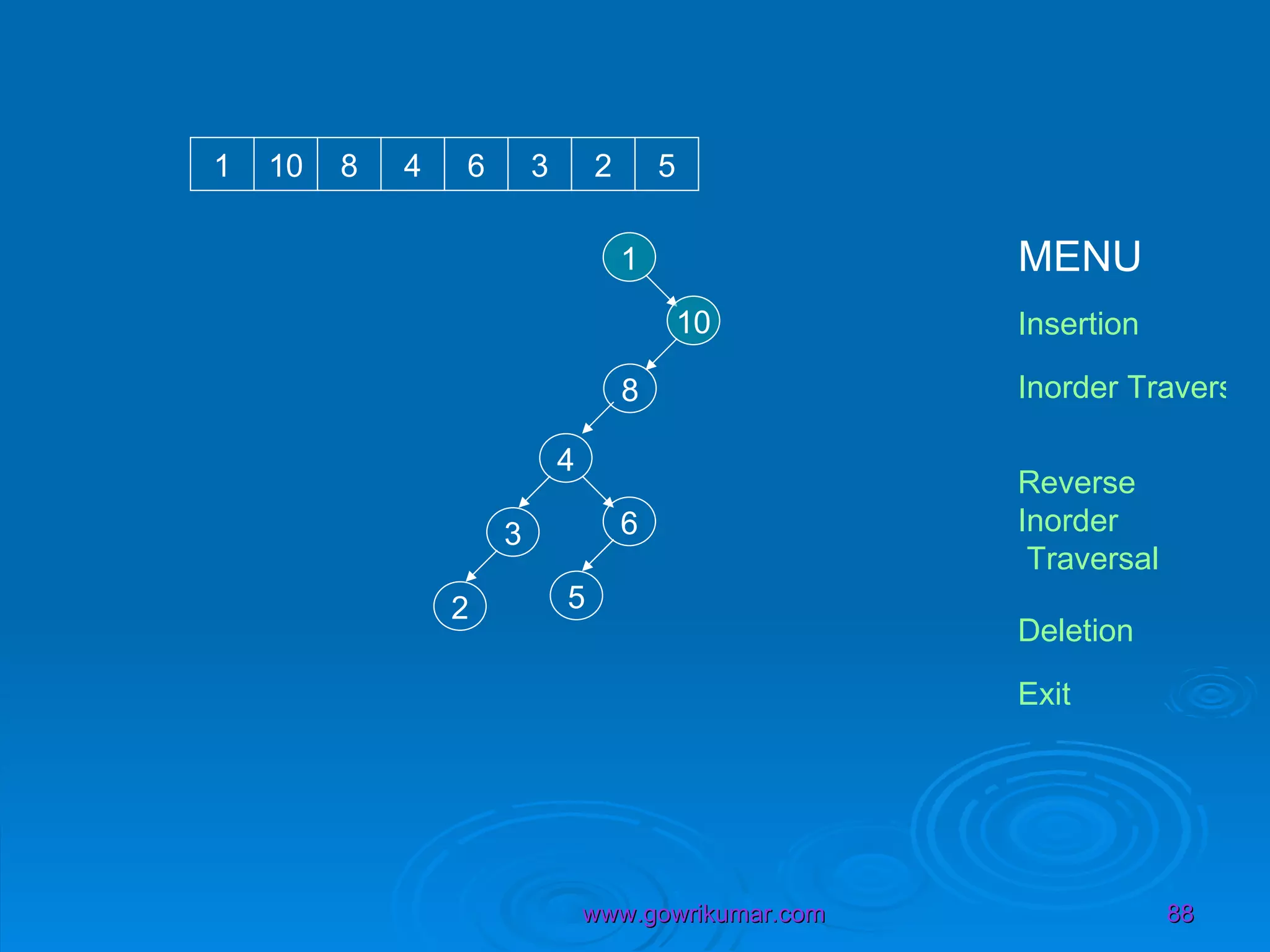 1 10 1 10 8 4 6 3 2 5 8 4 6 3 2 5 