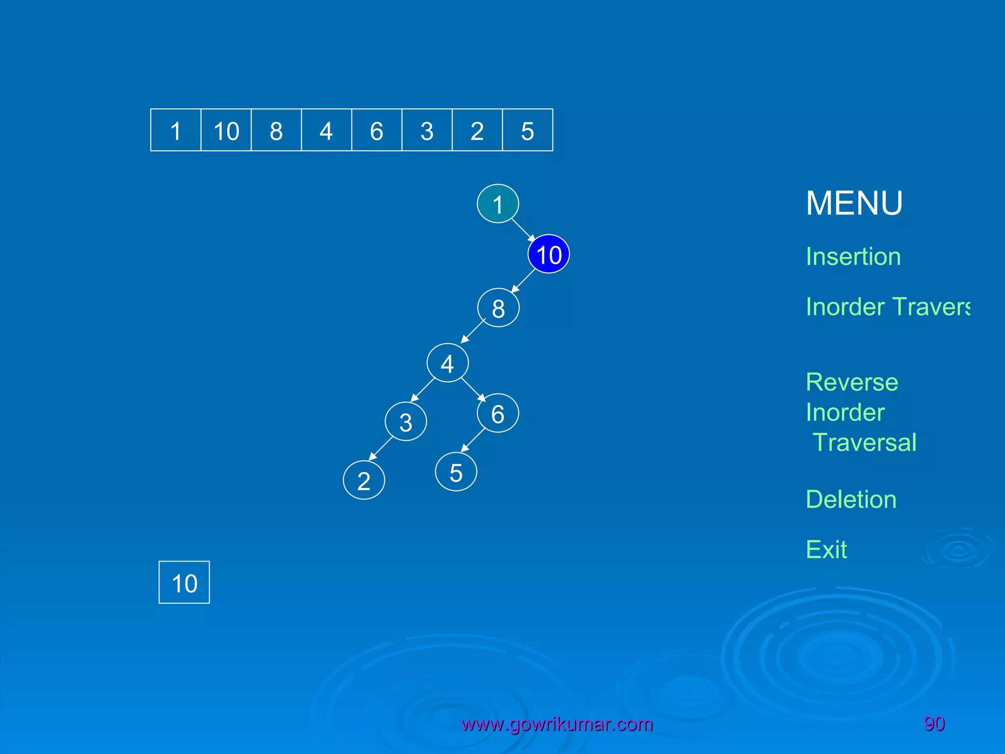 1 10 1 10 8 4 6 3 2 5 8 4 6 3 2 5 10 