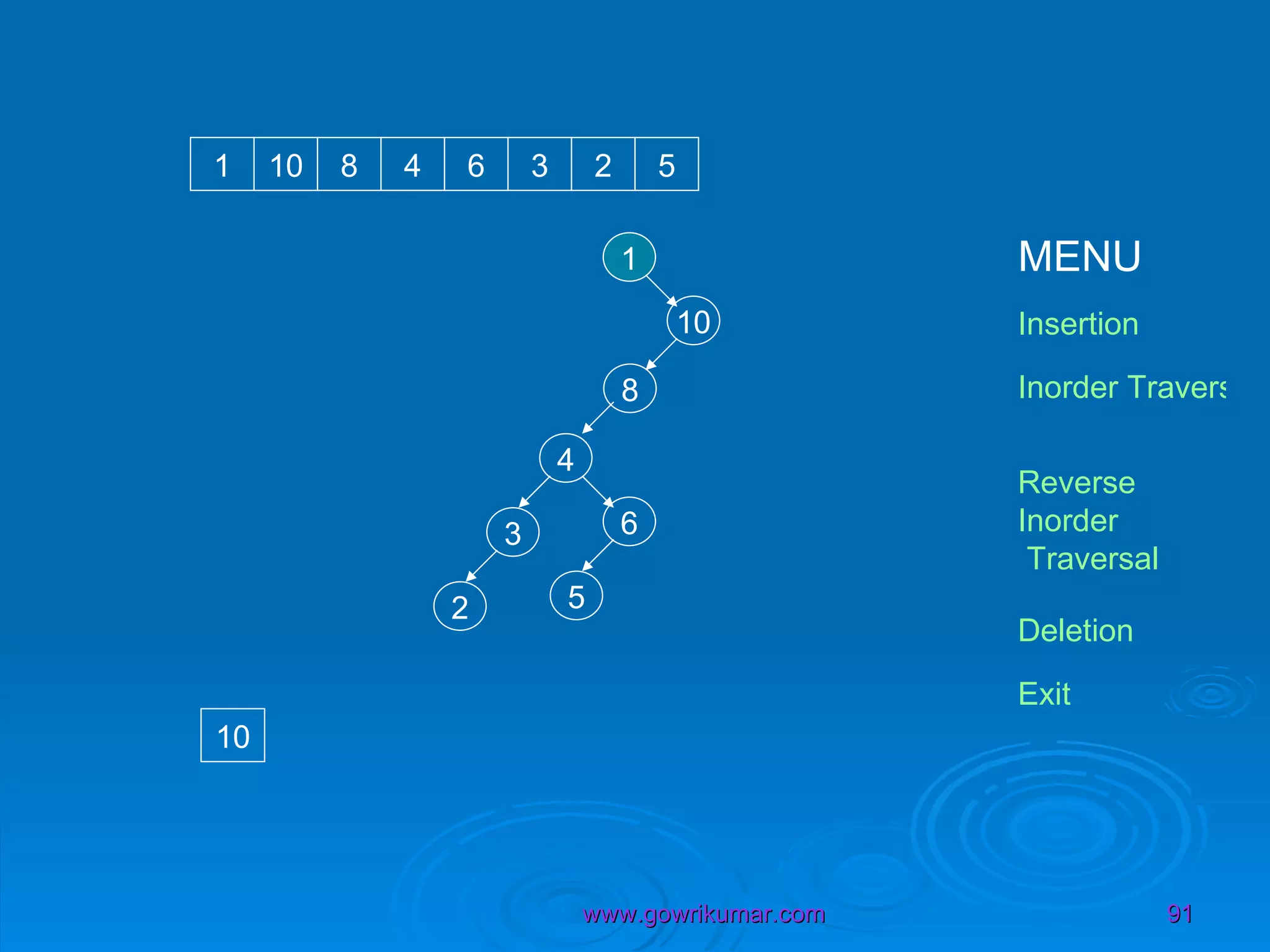 1 10 1 10 8 4 6 3 2 5 8 4 6 3 2 5 10 