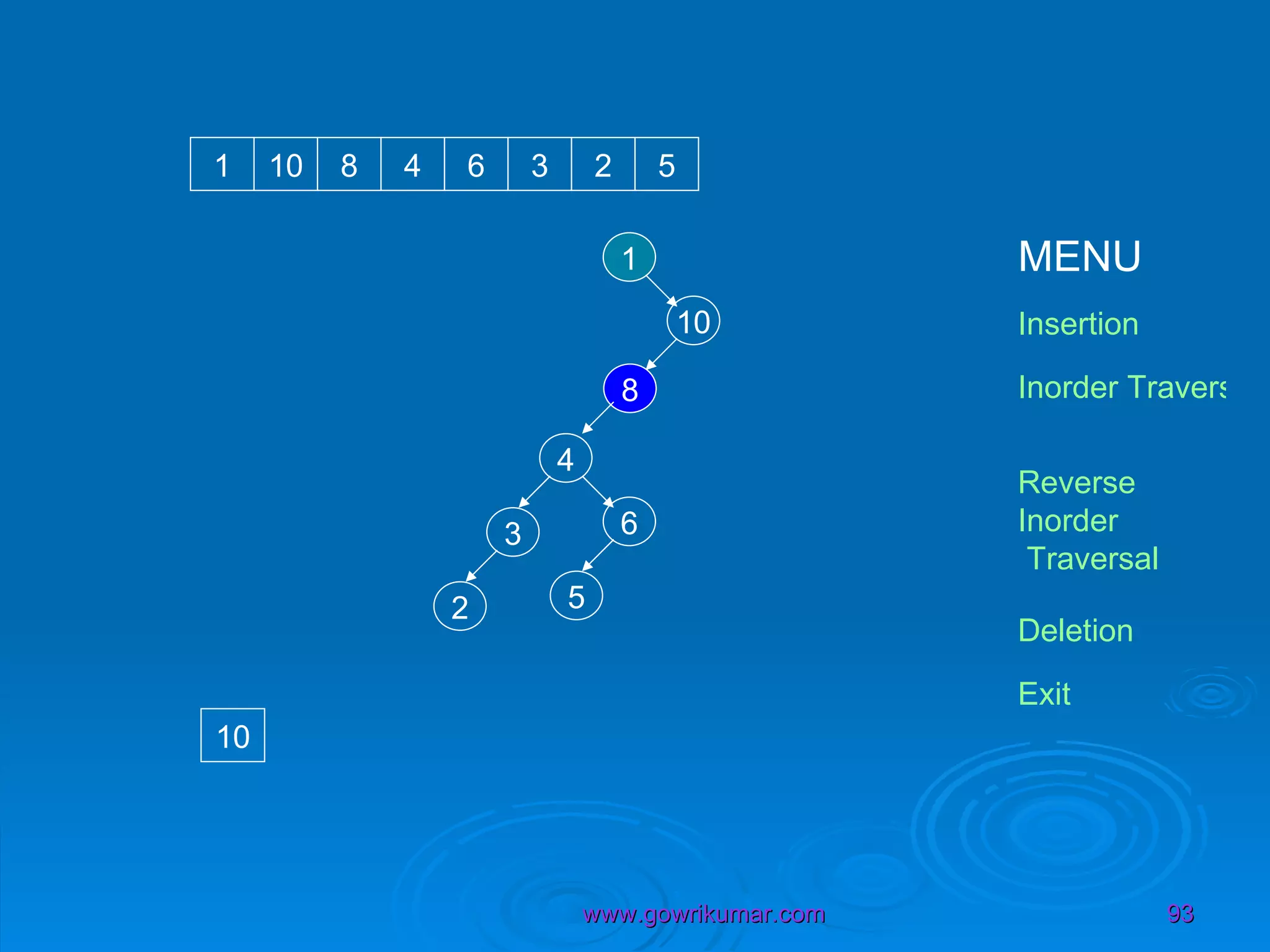 1 10 1 10 8 4 6 3 2 5 8 4 6 3 2 5 10 