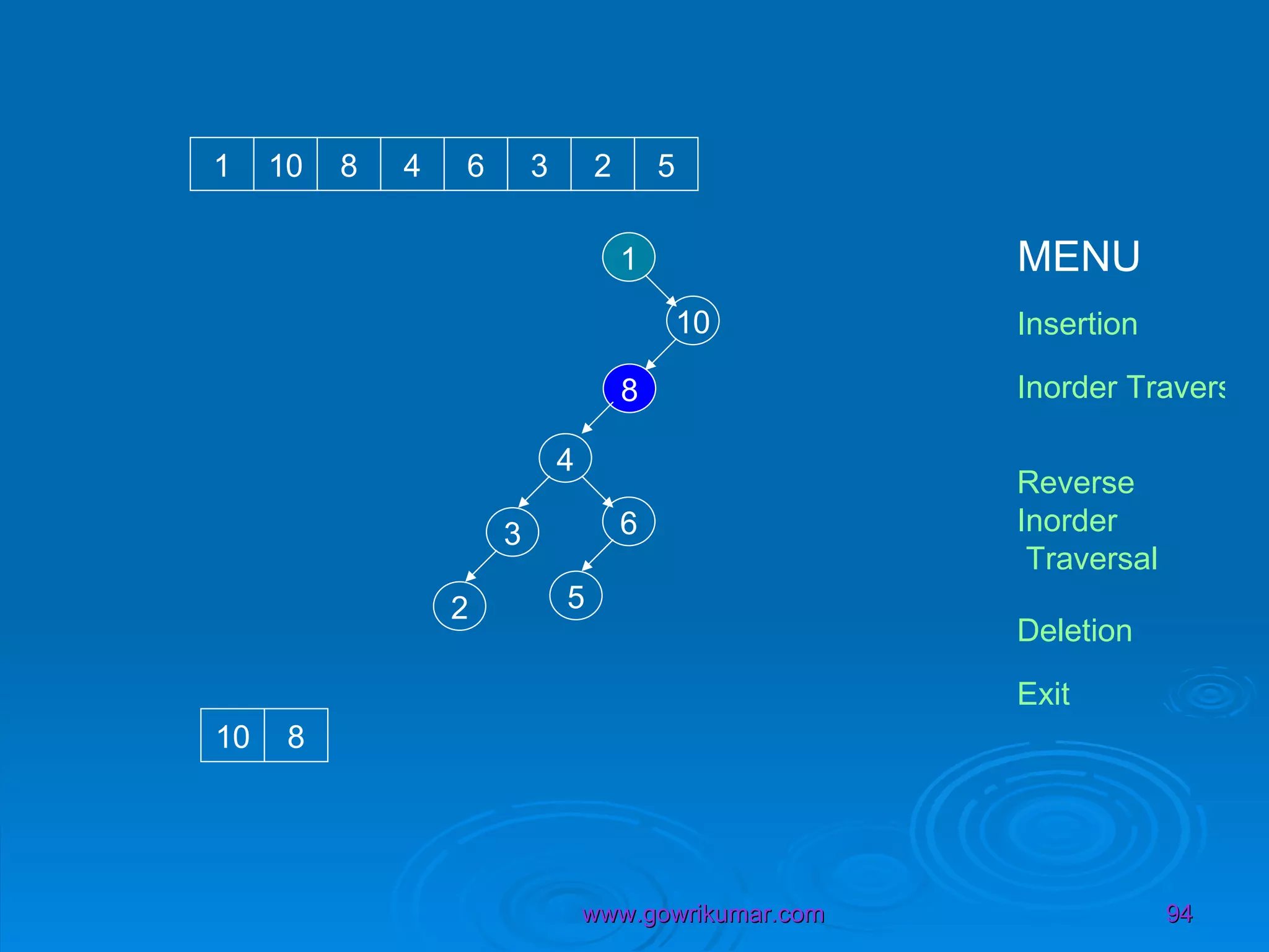 1 10 1 10 8 4 6 3 2 5 8 4 6 3 2 5 10 8 