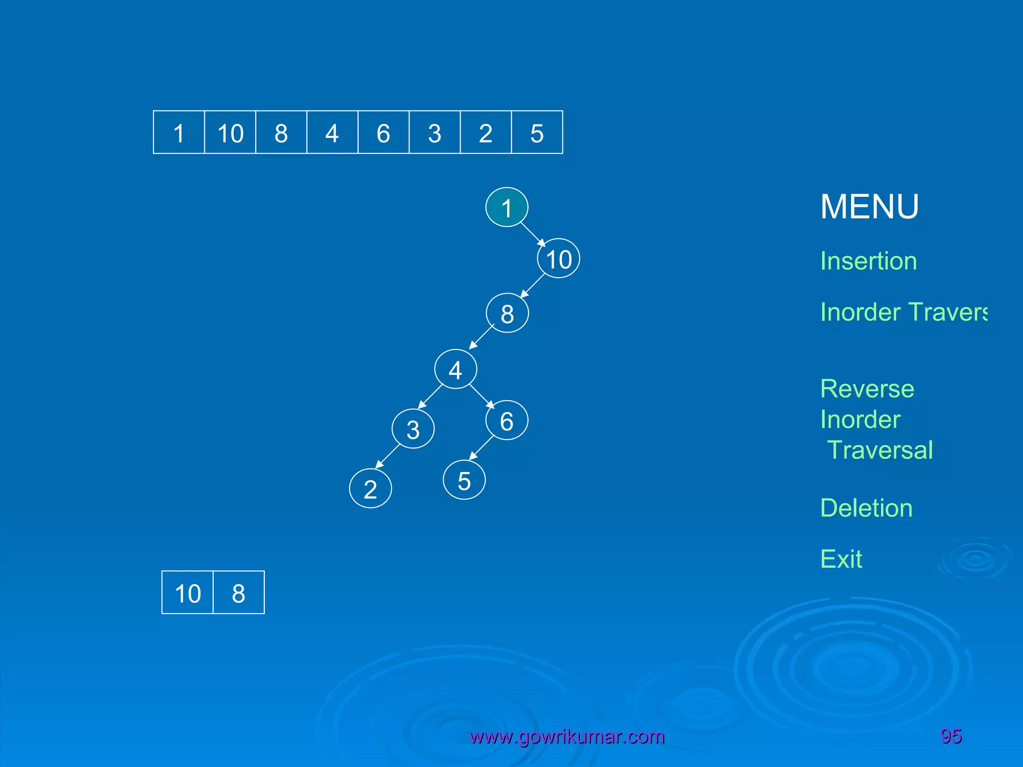 1 10 1 10 8 4 6 3 2 5 8 4 6 3 2 5 10 8 