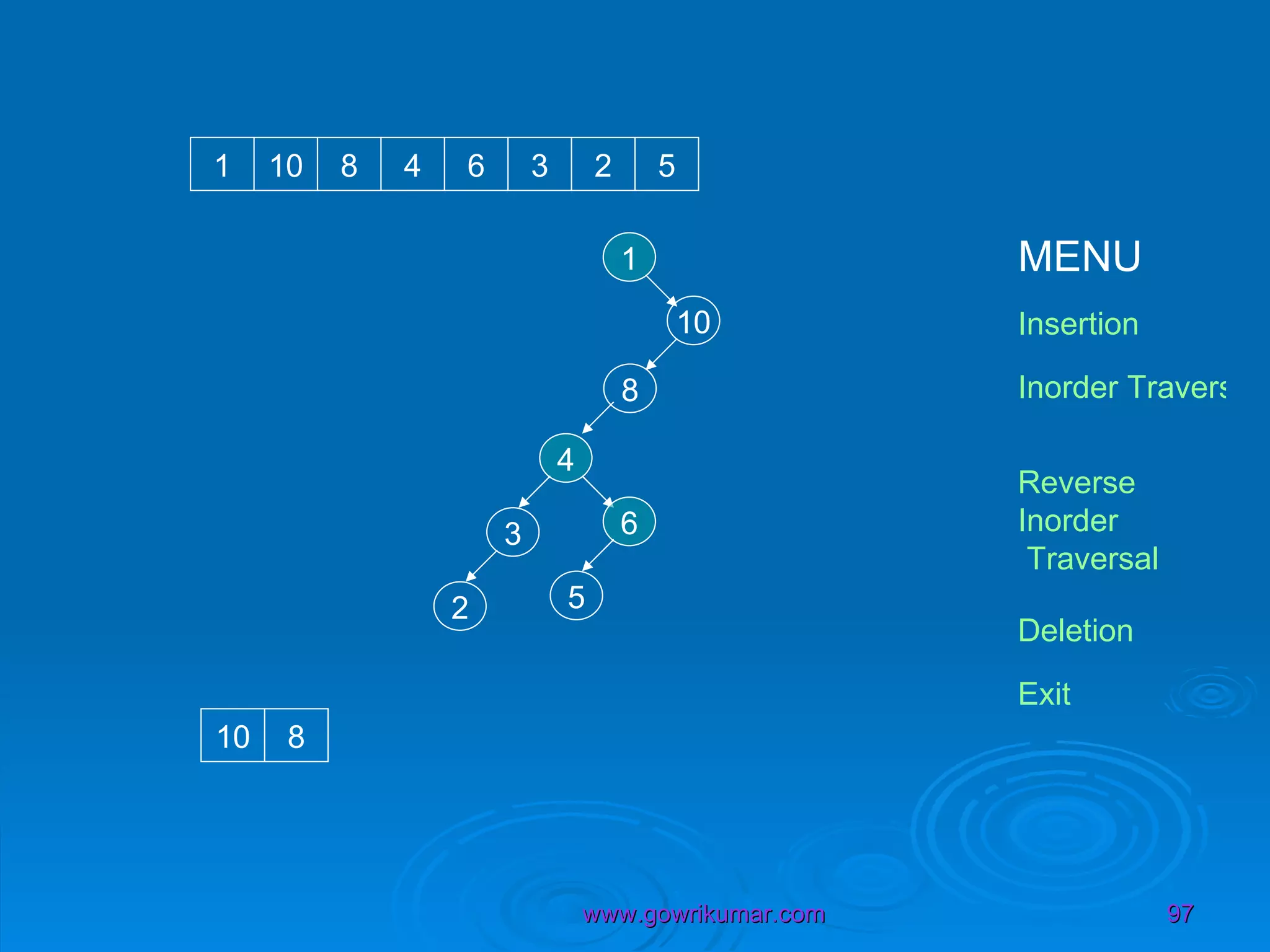 1 10 1 10 8 4 6 3 2 5 8 4 6 3 2 5 10 8 