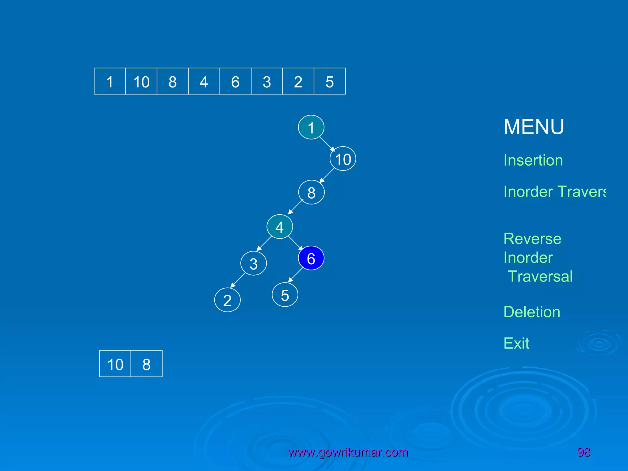 1 10 1 10 8 4 6 3 2 5 8 4 6 3 2 5 10 8 