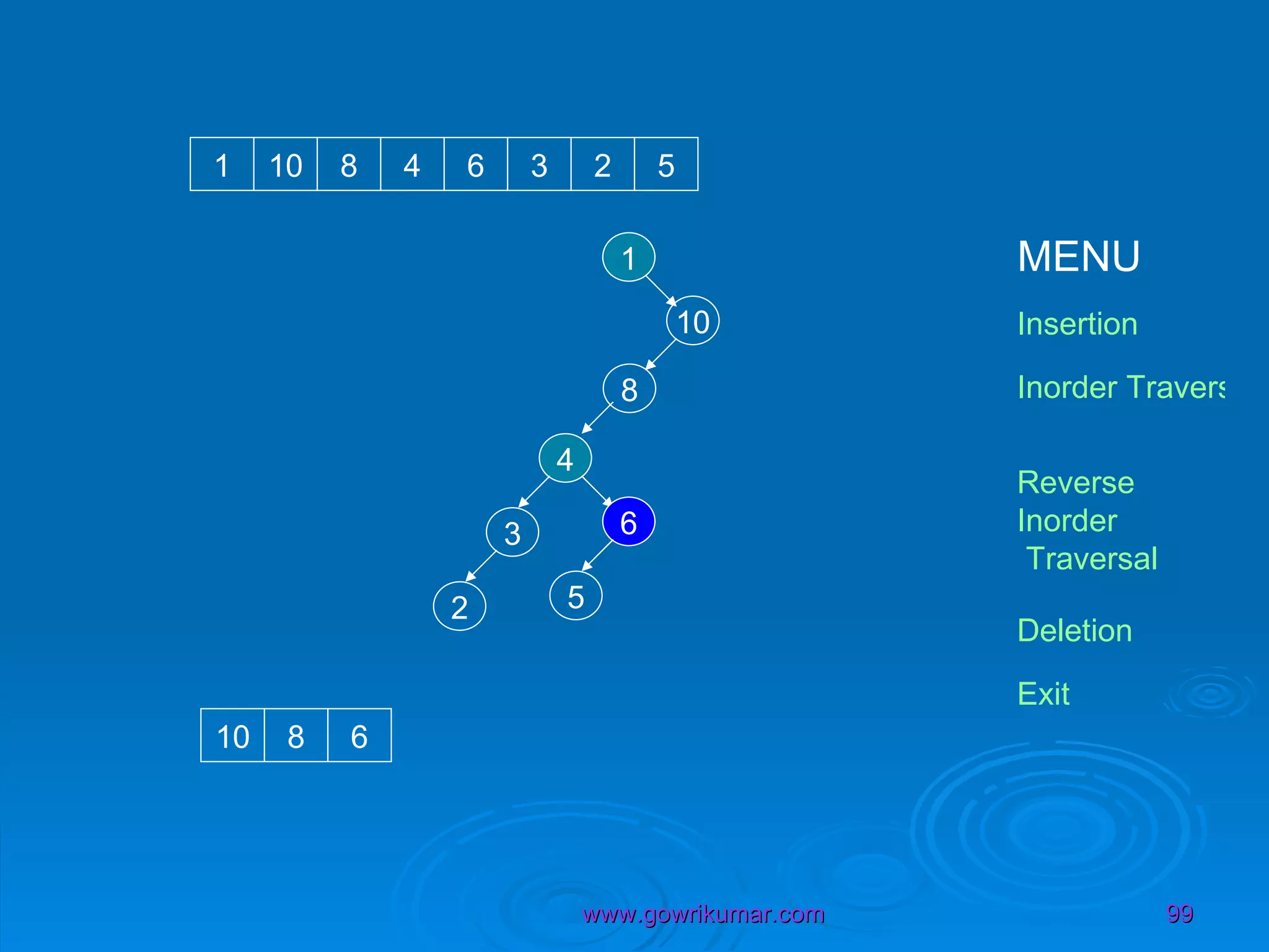 1 10 1 10 8 4 6 3 2 5 8 4 6 3 2 5 10 8 6 