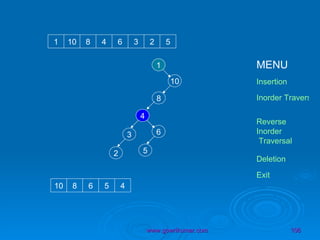 1 10 1 10 8 4 6 3 2 5 8 4 6 3 2 5 10 8 6 5 4 