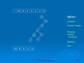 1 10 1 10 8 4 6 3 2 5 8 4 6 3 2 5 10 8 6 5 4 