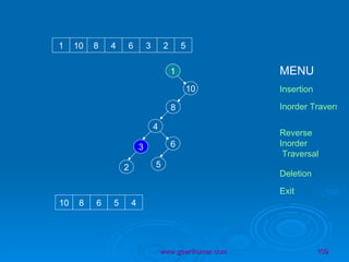 1 10 1 10 8 4 6 3 2 5 8 4 6 3 2 5 10 8 6 5 4 