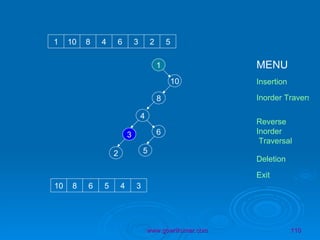 1 10 1 10 8 4 6 3 2 5 8 4 6 3 2 5 10 8 6 5 4 3 