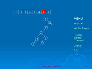 1 10 1 10 8 4 6 3 2 5 8 4 6 3 2 5 