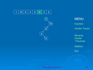 1 10 1 10 8 4 6 3 2 5 8 4 6 