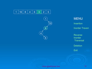 1 10 1 10 8 4 6 3 2 5 8 4 6 