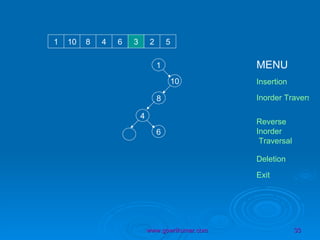 1 10 1 10 8 4 6 3 2 5 8 4 6 