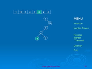 1 10 1 10 8 4 6 3 2 5 8 4 6 3 