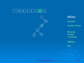 1 10 1 10 8 4 6 3 2 5 8 4 6 3 