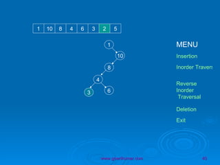 1 10 1 10 8 4 6 3 2 5 8 4 6 3 