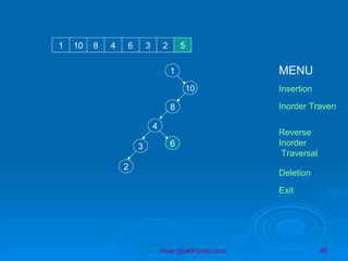 1 10 1 10 8 4 6 3 2 5 8 4 6 3 2 