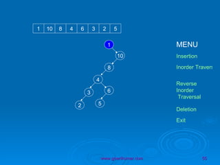 1 10 1 10 8 4 6 3 2 5 8 4 6 3 2 5 