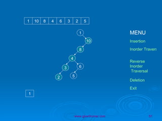 1 10 1 10 8 4 6 3 2 5 8 4 6 3 2 5 1 