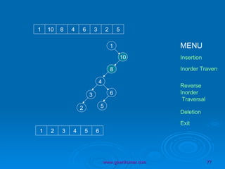 1 10 1 10 8 4 6 3 2 5 8 4 6 3 2 5 1 2 3 4 5 6 