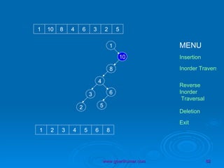 1 10 1 10 8 4 6 3 2 5 8 4 6 3 2 5 1 2 3 4 5 6 8 