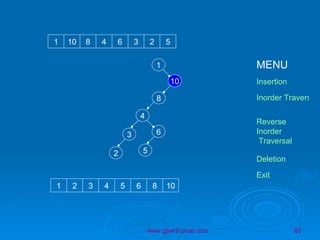 1 10 1 10 8 4 6 3 2 5 8 4 6 3 2 5 1 2 3 4 5 6 8 10 