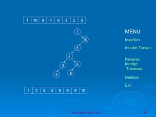 1 10 1 10 8 4 6 3 2 5 8 4 6 3 2 5 1 2 3 4 5 6 8 10 