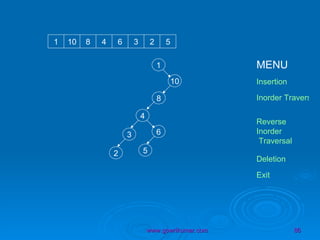 1 10 1 10 8 4 6 3 2 5 8 4 6 3 2 5 