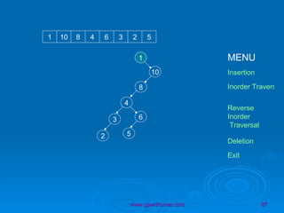 1 10 1 10 8 4 6 3 2 5 8 4 6 3 2 5 