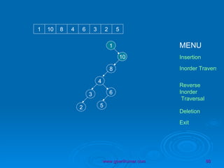 1 10 1 10 8 4 6 3 2 5 8 4 6 3 2 5 