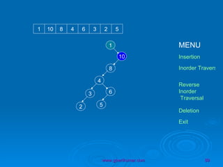 1 10 1 10 8 4 6 3 2 5 8 4 6 3 2 5 