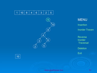 1 10 1 10 8 4 6 3 2 5 8 4 6 3 2 5 10 