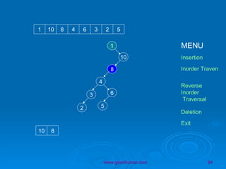 1 10 1 10 8 4 6 3 2 5 8 4 6 3 2 5 10 8 