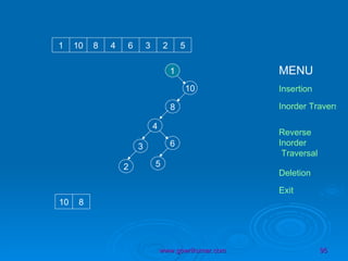 1 10 1 10 8 4 6 3 2 5 8 4 6 3 2 5 10 8 