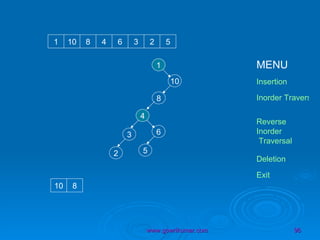 1 10 1 10 8 4 6 3 2 5 8 4 6 3 2 5 10 8 