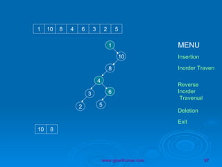 1 10 1 10 8 4 6 3 2 5 8 4 6 3 2 5 10 8 