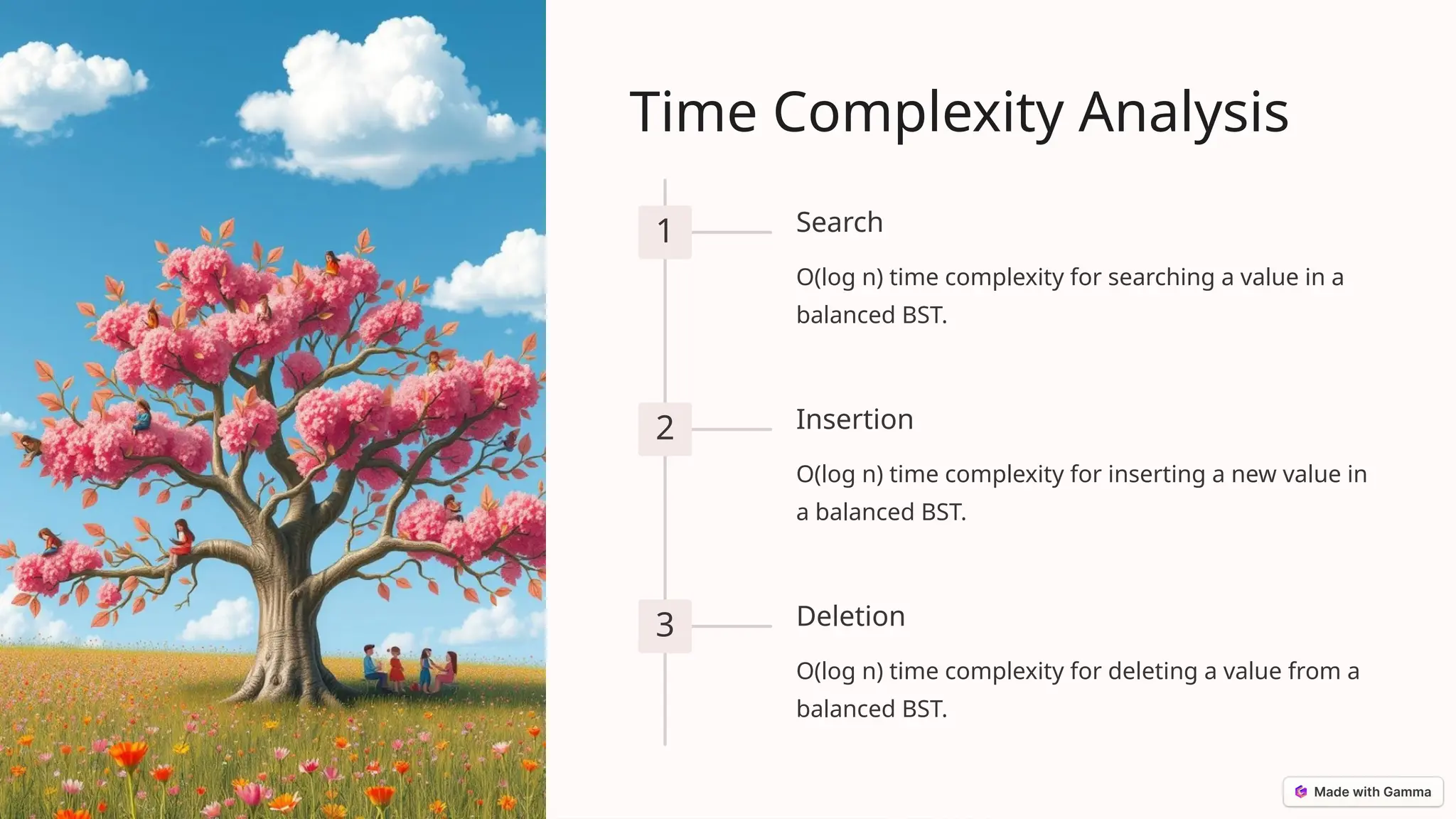 Time Complexity Analysis
1 Search
O(log n) time complexity for searching a value in a
balanced BST.
2 Insertion
O(log n) time complexity for inserting a new value in
a balanced BST.
3 Deletion
O(log n) time complexity for deleting a value from a
balanced BST.
 