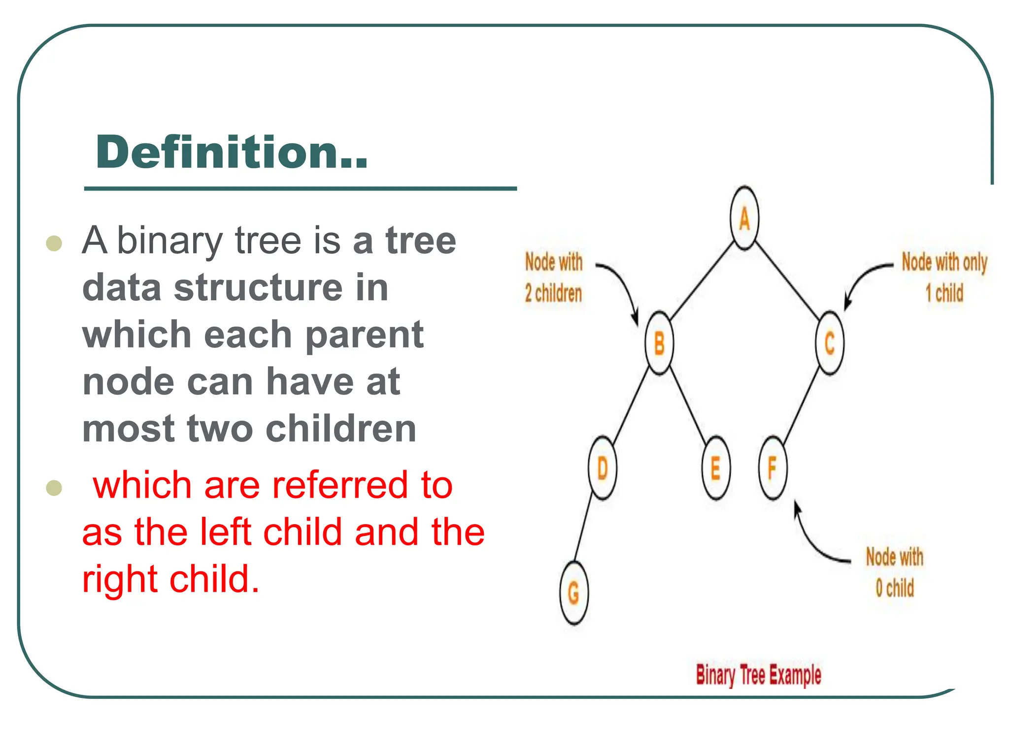 Definition..
 A binary tree is a tree
data structure in
which each parent
node can have at
most two children
 which are referred to
as the left child and the
right child.
 