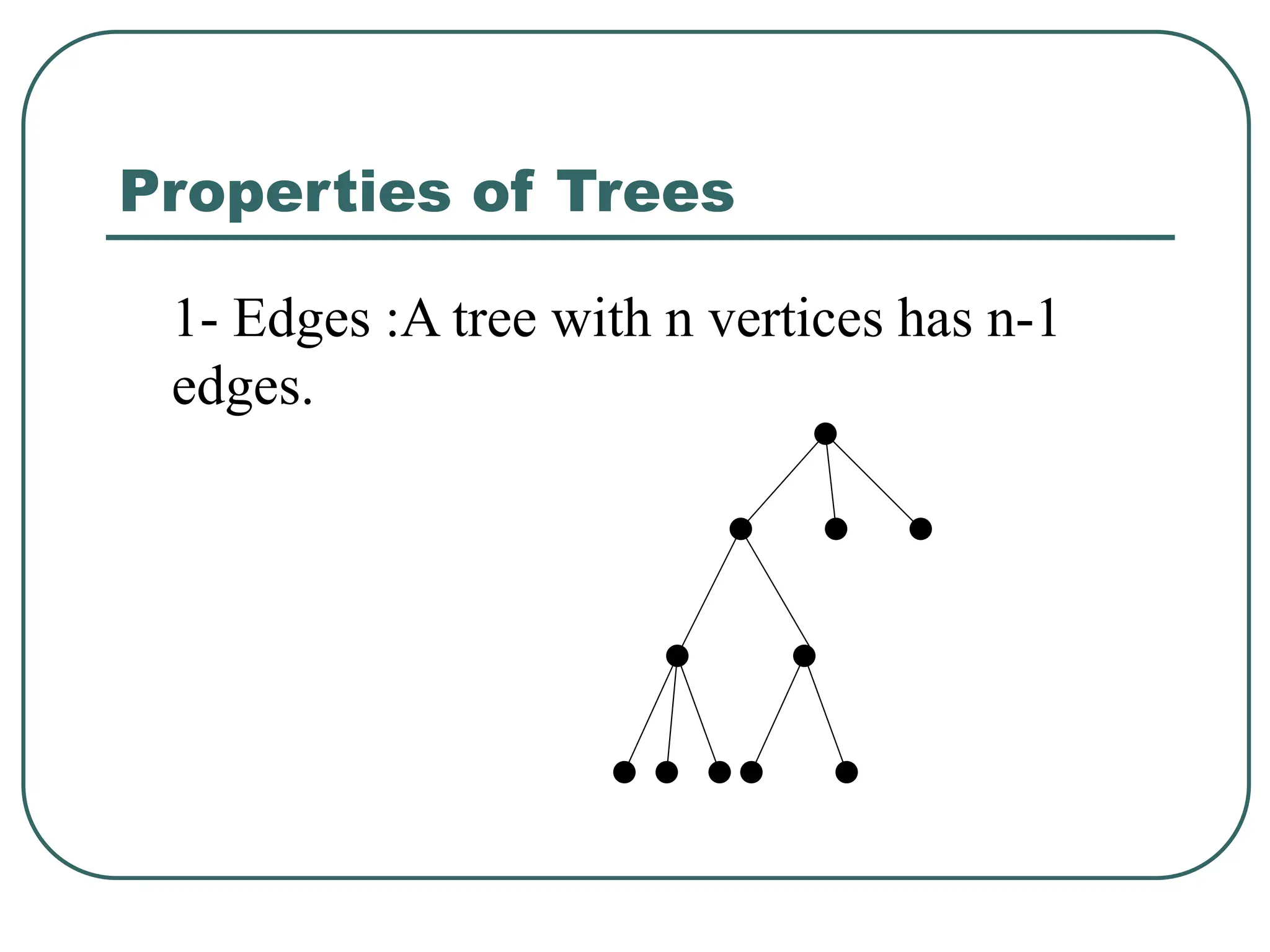 Properties of Trees
1- Edges :A tree with n vertices has n-1
edges.
 