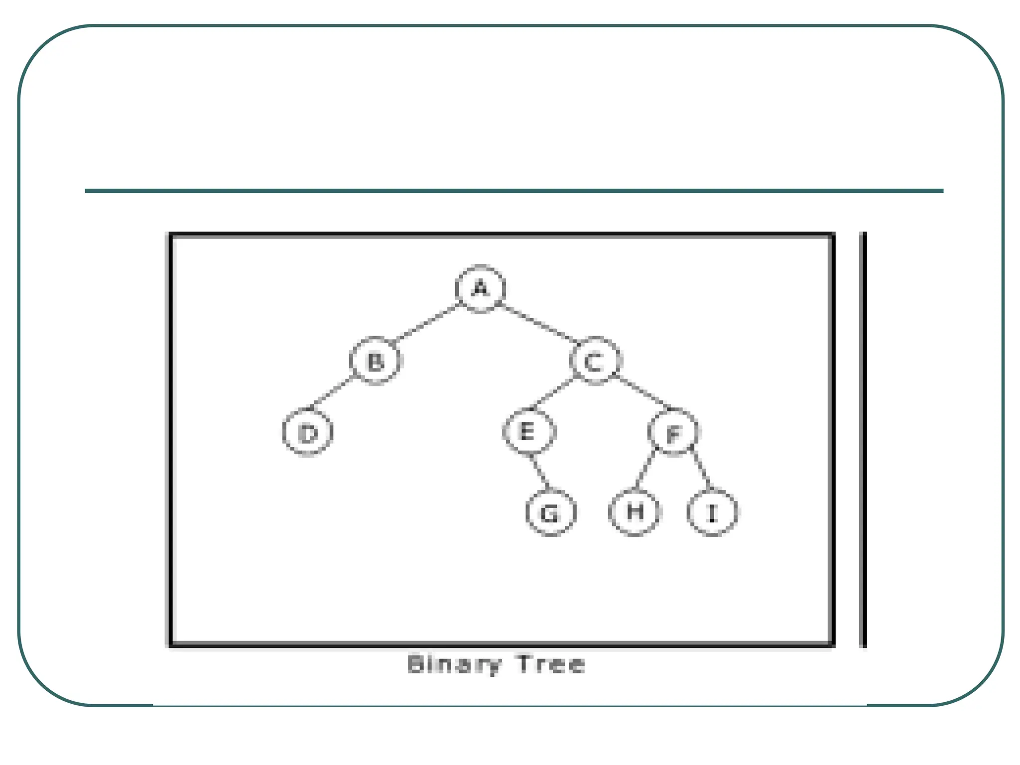 discrete mathematics binary%20trees.pptx