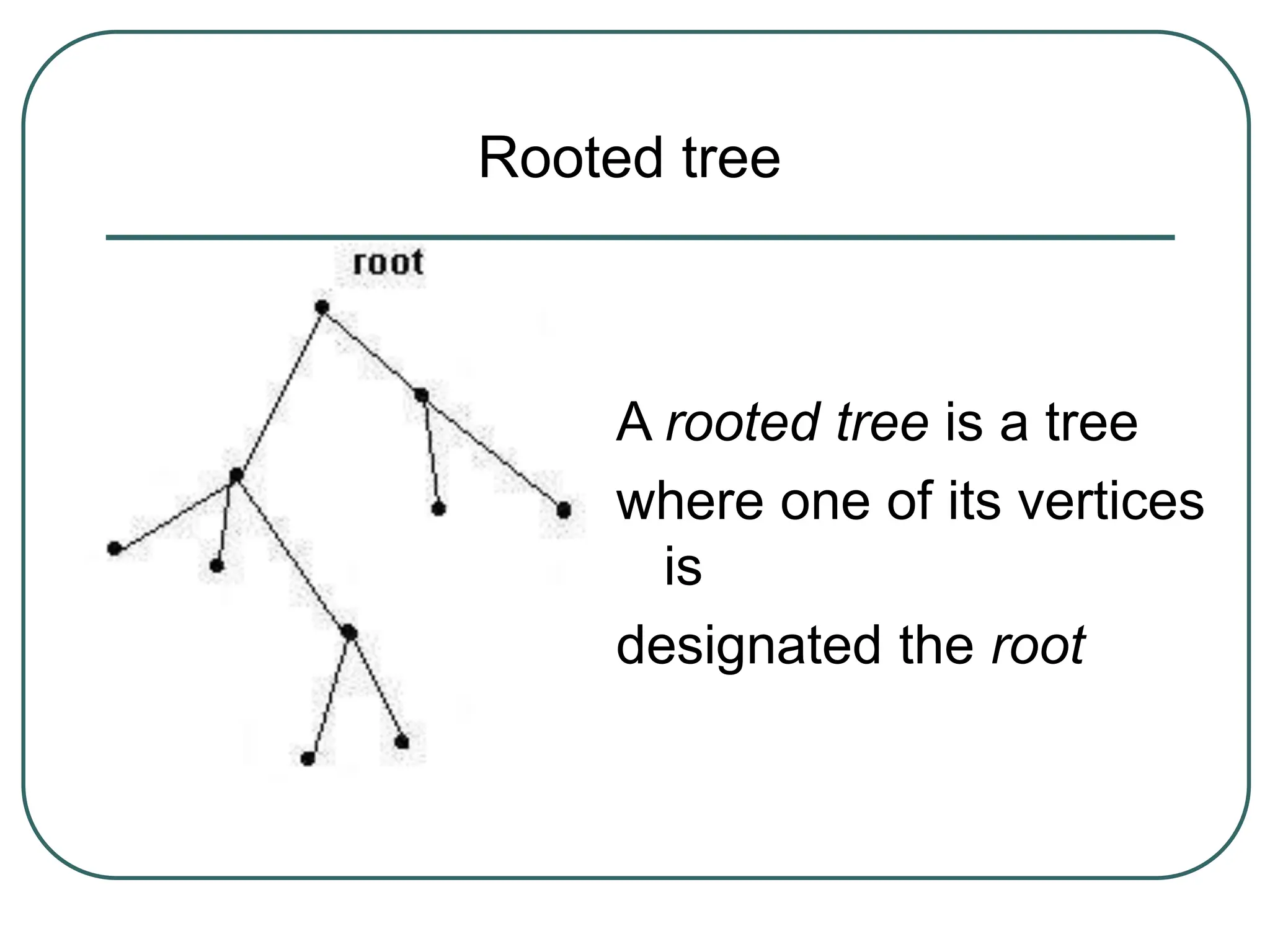 Rooted tree
A rooted tree is a tree
where one of its vertices
is
designated the root
 