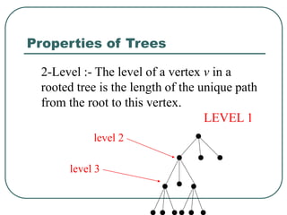 Properties of Trees
2-Level :- The level of a vertex v in a
rooted tree is the length of the unique path
from the root to this vertex.
LEVEL 1
level 2
level 3
 