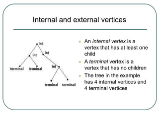 Internal and external vertices
 An internal vertex is a
vertex that has at least one
child
 A terminal vertex is a
vertex that has no children
 The tree in the example
has 4 internal vertices and
4 terminal vertices
 